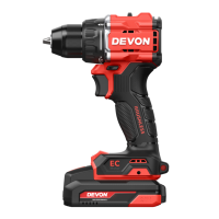大有DEVON 輕量起子衝擊電鑽 (鋰20V) (無刷) (淨機) 5218  (扭力55Nm)